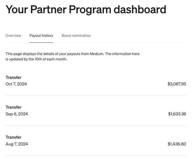 A screenshot showing payouts of between $1,000 and $3,000 from the Medium platform